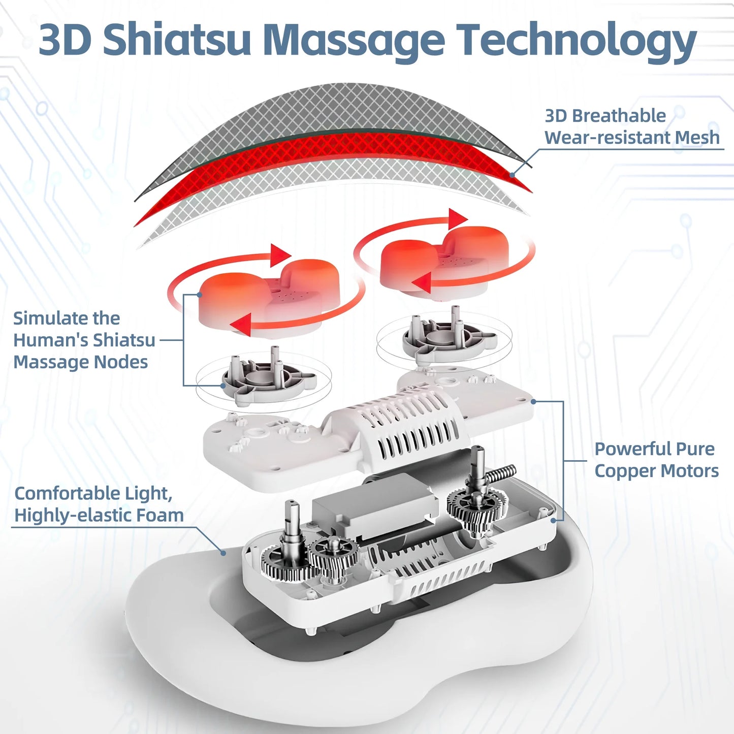 Shitasu Massager Pillow with Heat for Shoulder, Back, Neck, Deep Tissue